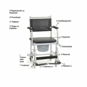 Ersatzteile Russka Toilettenstuhl Fahrbar