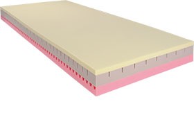 AKS HD L Matratze 100x220x14 cm, bis 150 kg Patientengewicht.