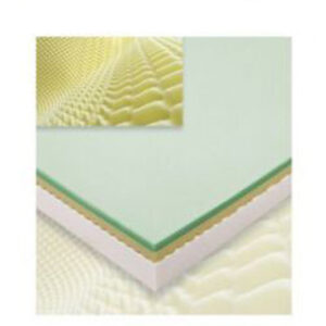 Kubivent Aloa Comfort Matratze Die Gesundheitsmatratze mit Aloe Vera