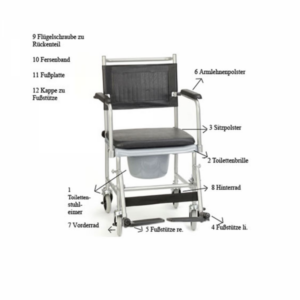 Ersatzteile Russka Toilettenstuhl Fahrbar