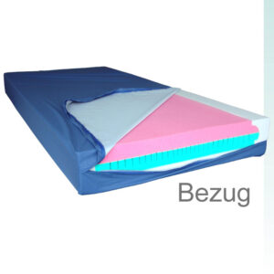 Inko Air Bezug für AKS Theraplot 100x200x17 cm, Original Ersatzbezug Matratzenhülle