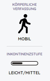 Neue Seni Man Extra Level 3 (VE=15) Größe 27.0 x 22.5 cm, Saugstärke 500ml, PZN 18271018