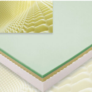 Kubivent Aloe Comfort Matratze, Visco-Matratze inkl. Anti-Allergie-Bezug Balance