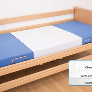 Mehrfach Bettauflage, mit Einstecktüchern, 85x90cm (150x90cm gesamt) Einstecktücher zum Fixieren unter der Matratze, flüssigkeitsundurchlässig, atmungsaktiv, urin- und blutbeständig