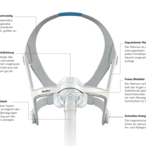 Resmed AirFit N20 CPAP Nasalmaske, HMV, kompakte CPAP-Nasenmaske zur Schlafapnoetherapie