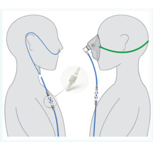 20er Pack FireSafe MK II Schlauchverbinder, Rückschlagventil, schützt Patienten vor Brandgefahr bei der Sauerstofftherapie, NEU: bi-direktional verwendbar