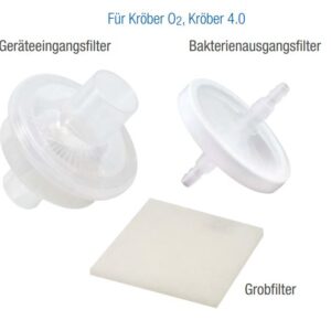 AEROvent Filter-Set K komplett für Kröber O2 und 4.0 Sauerstoffkonzentrator, bestehend aus: Grobfiltermatte, Intakefilter, Bakterienausgangsfilter