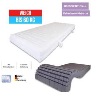 Neue Kubivent CIELO Kaltschaum-Matratze, weich 0-60kg, mit 5-Zonen-Einteilung, gesunder Schlaf für Rücken- und Nackenschmerzen, Allergie-Bezug CINQUE