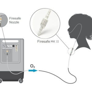 Firesafe Nozzle, Düse zum Anschluss an Sauerstoffgerät, schützt Patienten vor Brandgefahr bei der Sauerstofftherapie, Stück