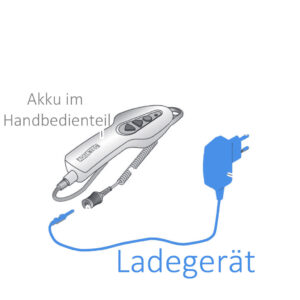 Ladegerät für Aquatec Orca Badewannenlifter, Original Invacare Steckerladegerät  6