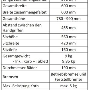 Vermeiren 286B Rollator, HMV, Grau, faltbar, inkl. Multifunktionsbremse, Einkaufskorb, Tablett, Gehstockhalter, Softräder pannensicher, bis 130kg